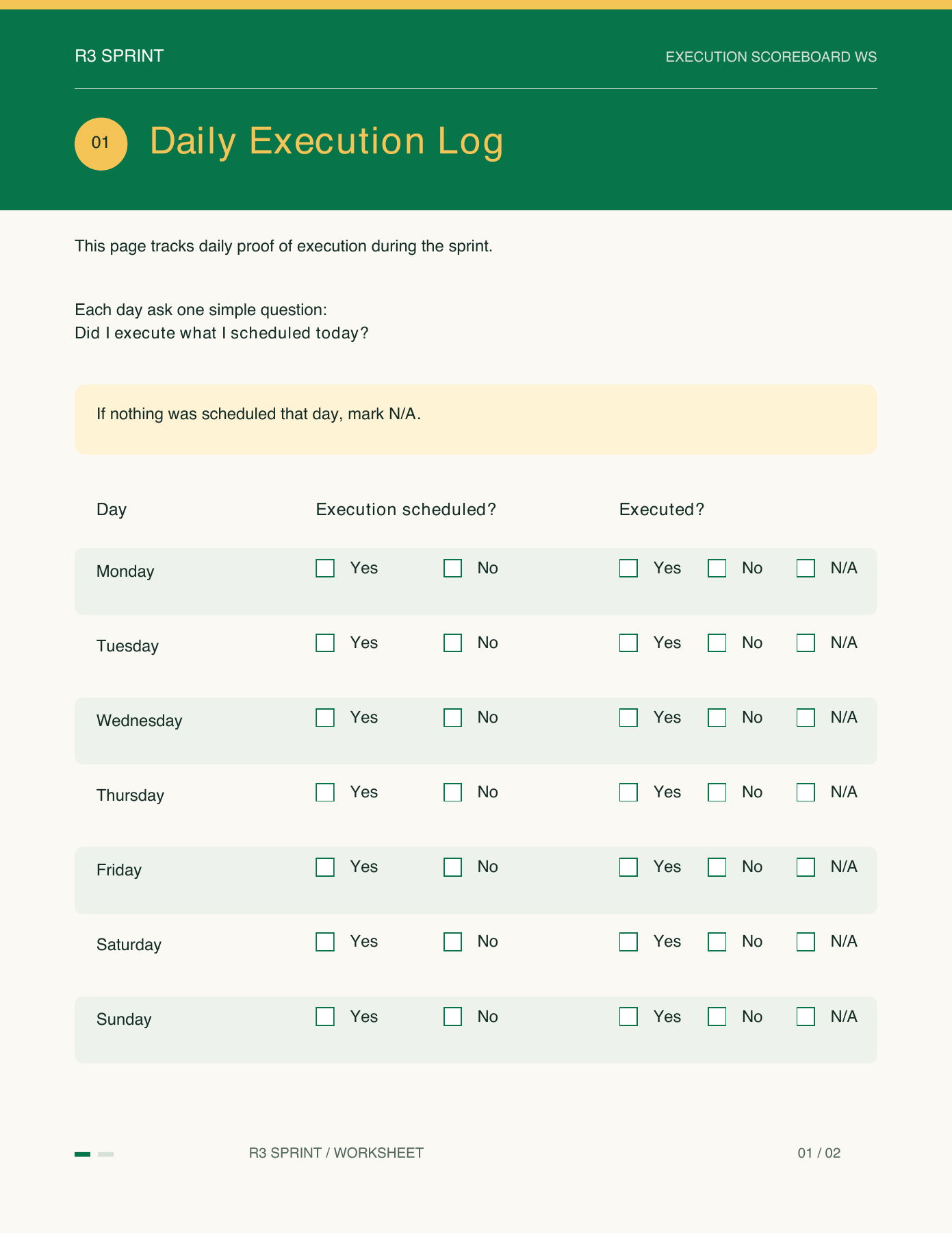 Execution Scoreboard WS — page 1, Daily Execution Log
